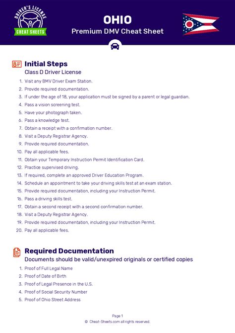 ohio temp test cheat sheet